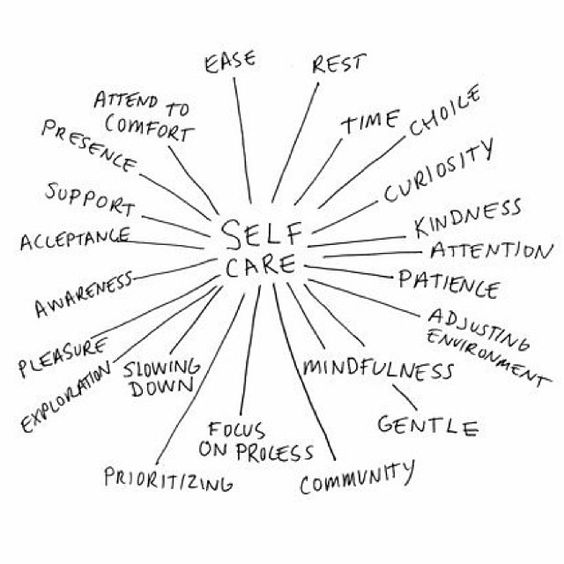 self-care