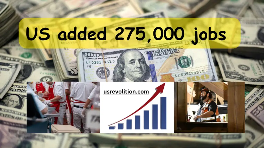 US added 275,000 jobs in Feb