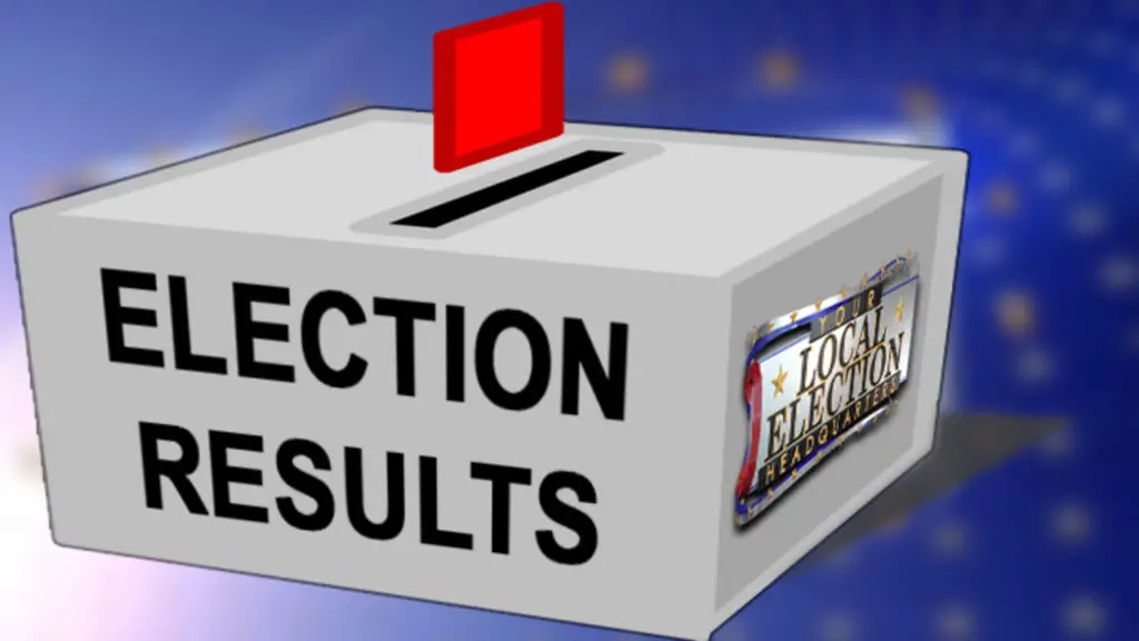 Super Tuesday results